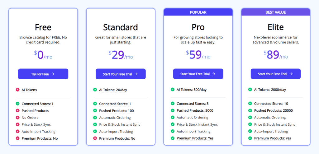 AppScenic pricing plans