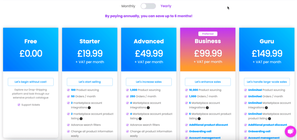 Pricing of Avasam