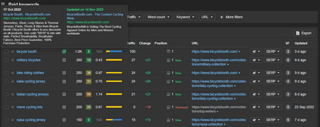 Paid keywords from Bicycle Booth