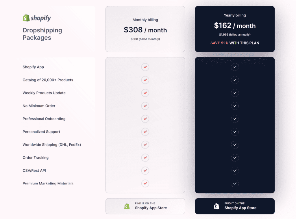 BrandsGateway pricing