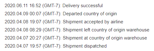 Delivery time of ePacket