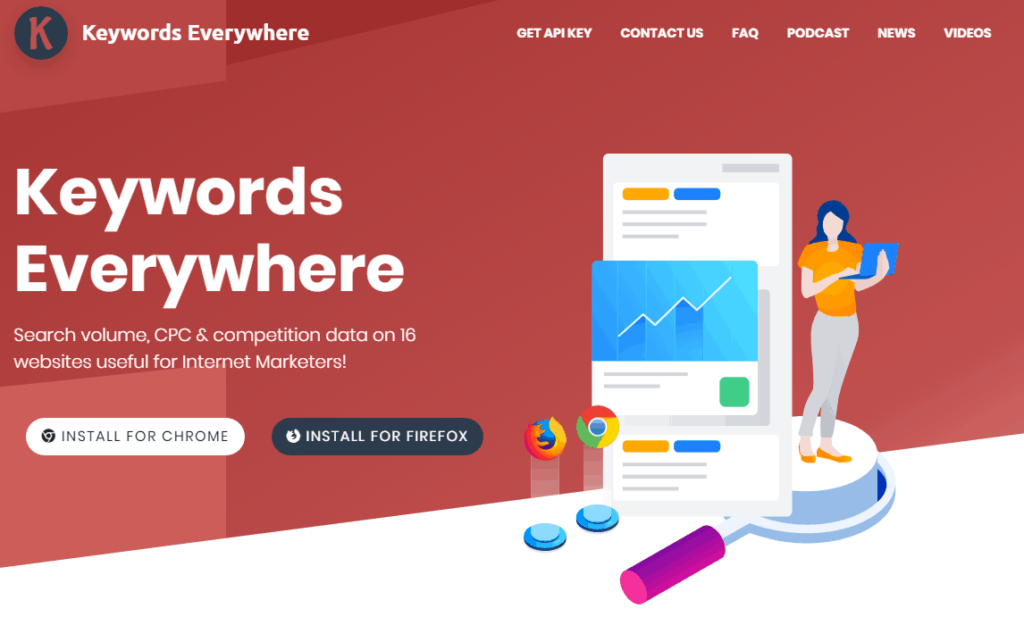 Keywords Everywhere homepage