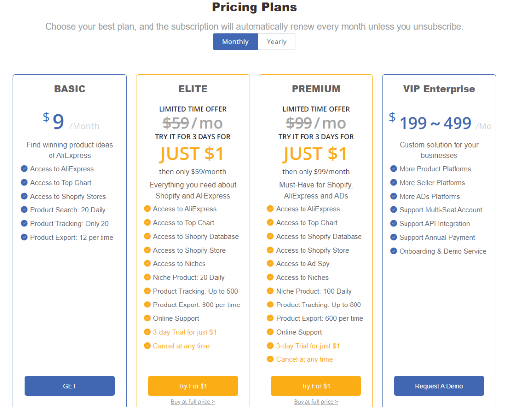 Pricing of FindNiche