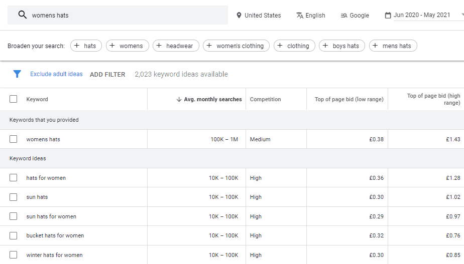 GA keyword ideas