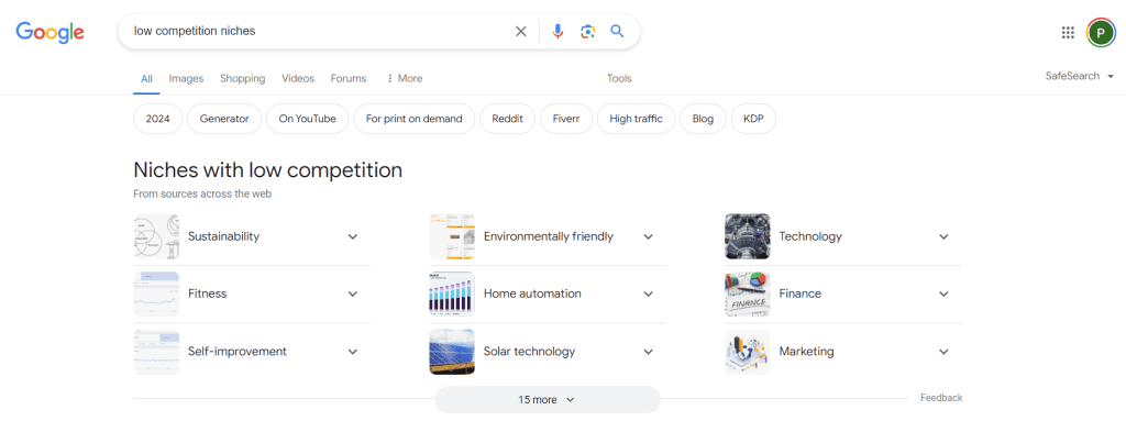 Google results for low competition niches