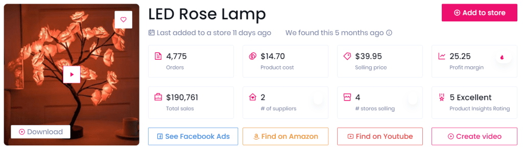 Dropshipping product example - LED Rose Lamp