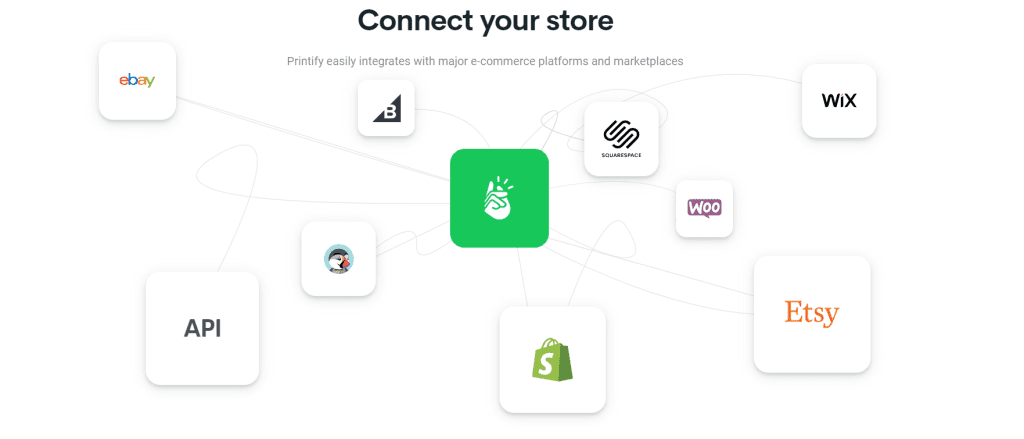 Printify connect your store