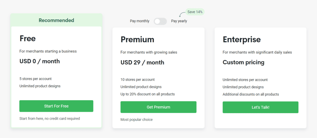 Printify pricing