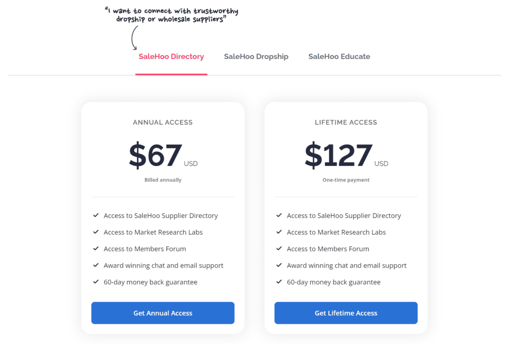 SaleHoo pricing