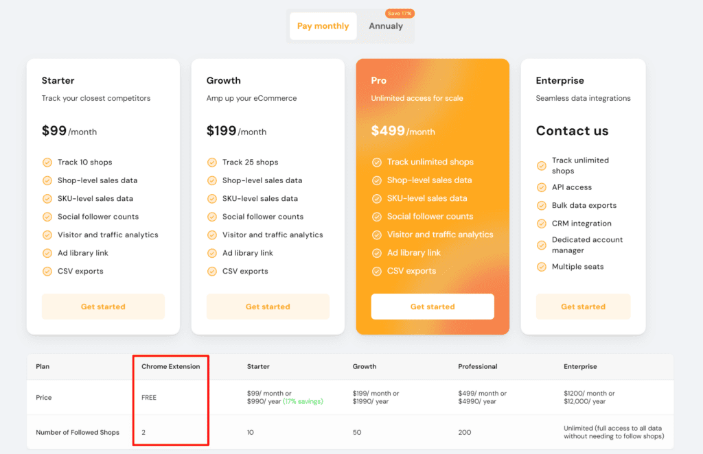 Shine pricing