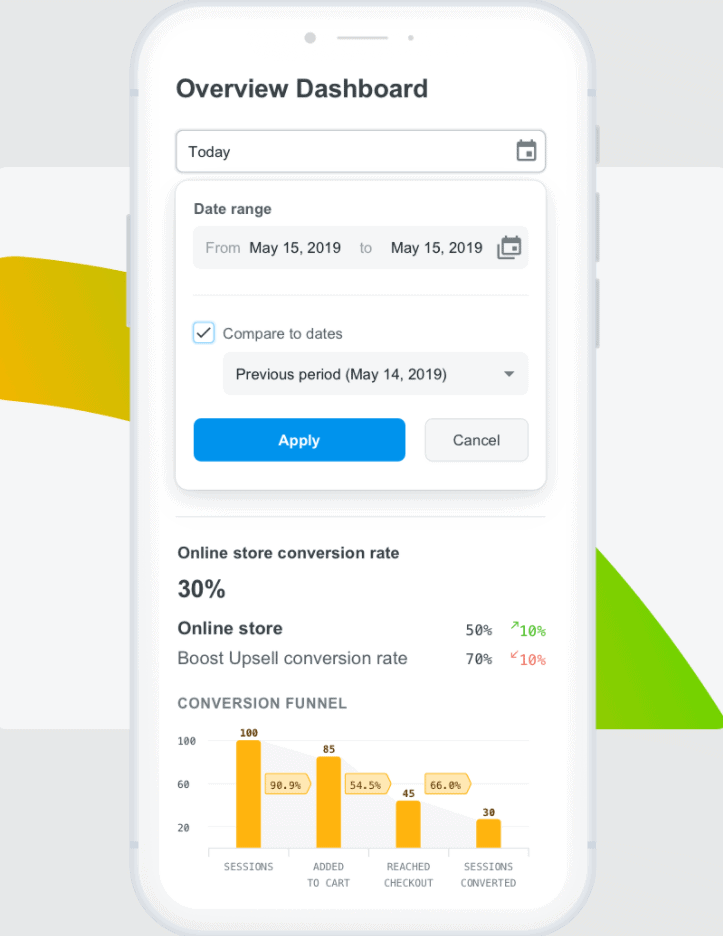 ShopBase mobile device support