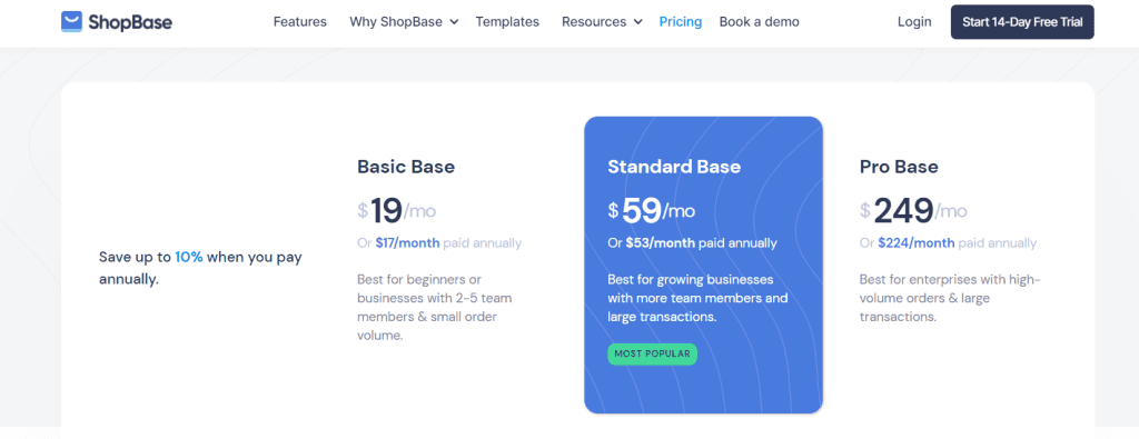 ShopBase pricing plans