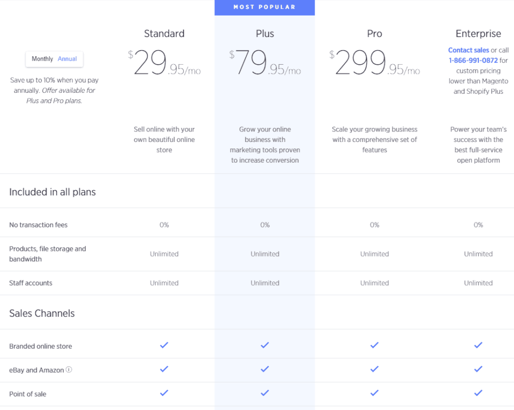 BigCommerce pricing plans