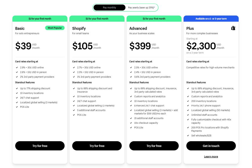 Shopify pricing table