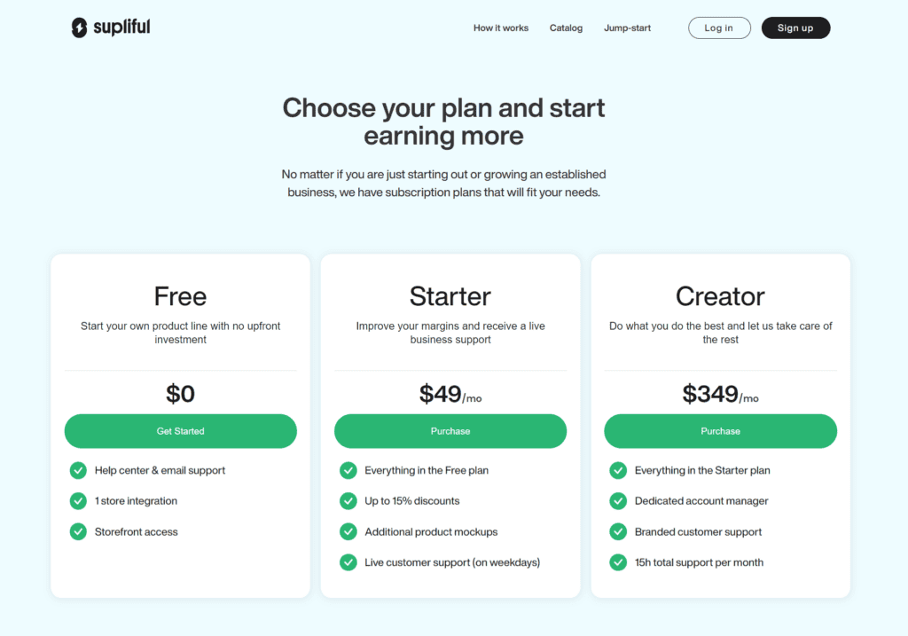 Supliful pricing plans