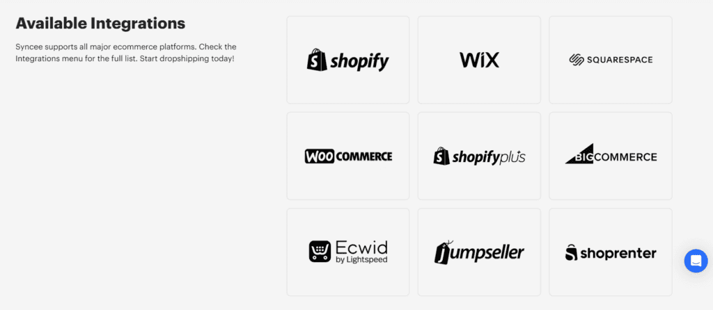 Syncee integrations