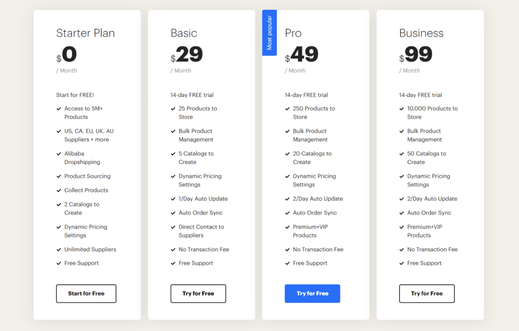 Syncee pricing plans