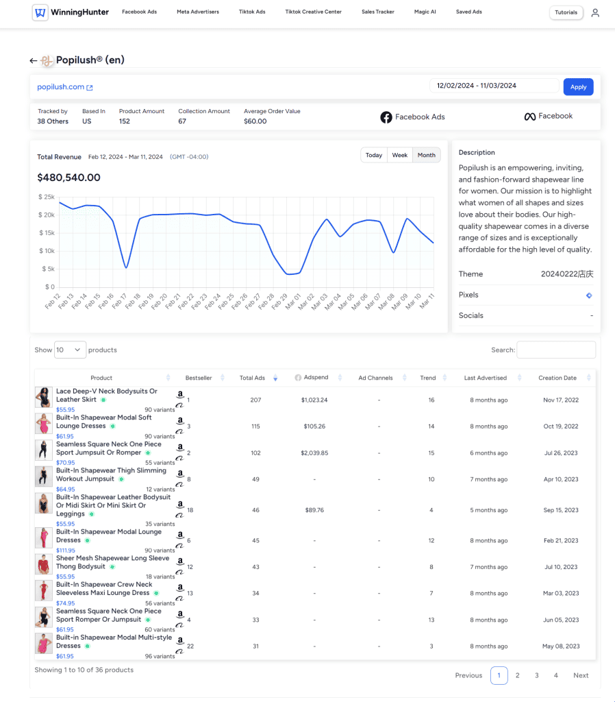 WinningHunter sales tracker